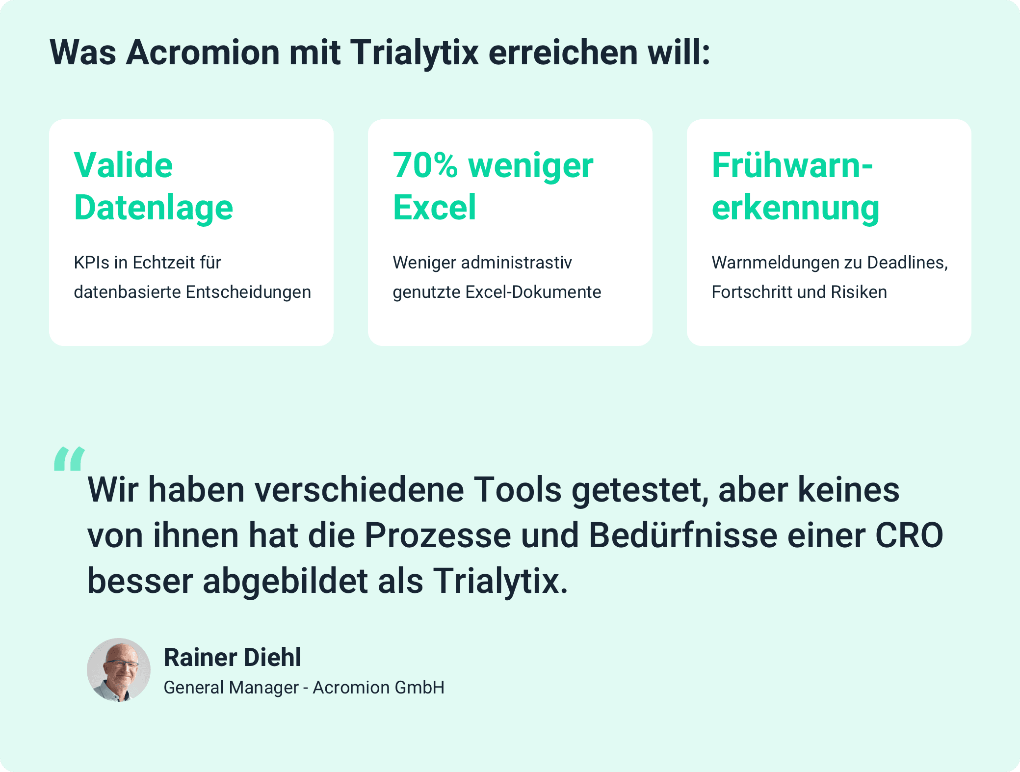 Was Acromion mit Trialytix erreichen will.png