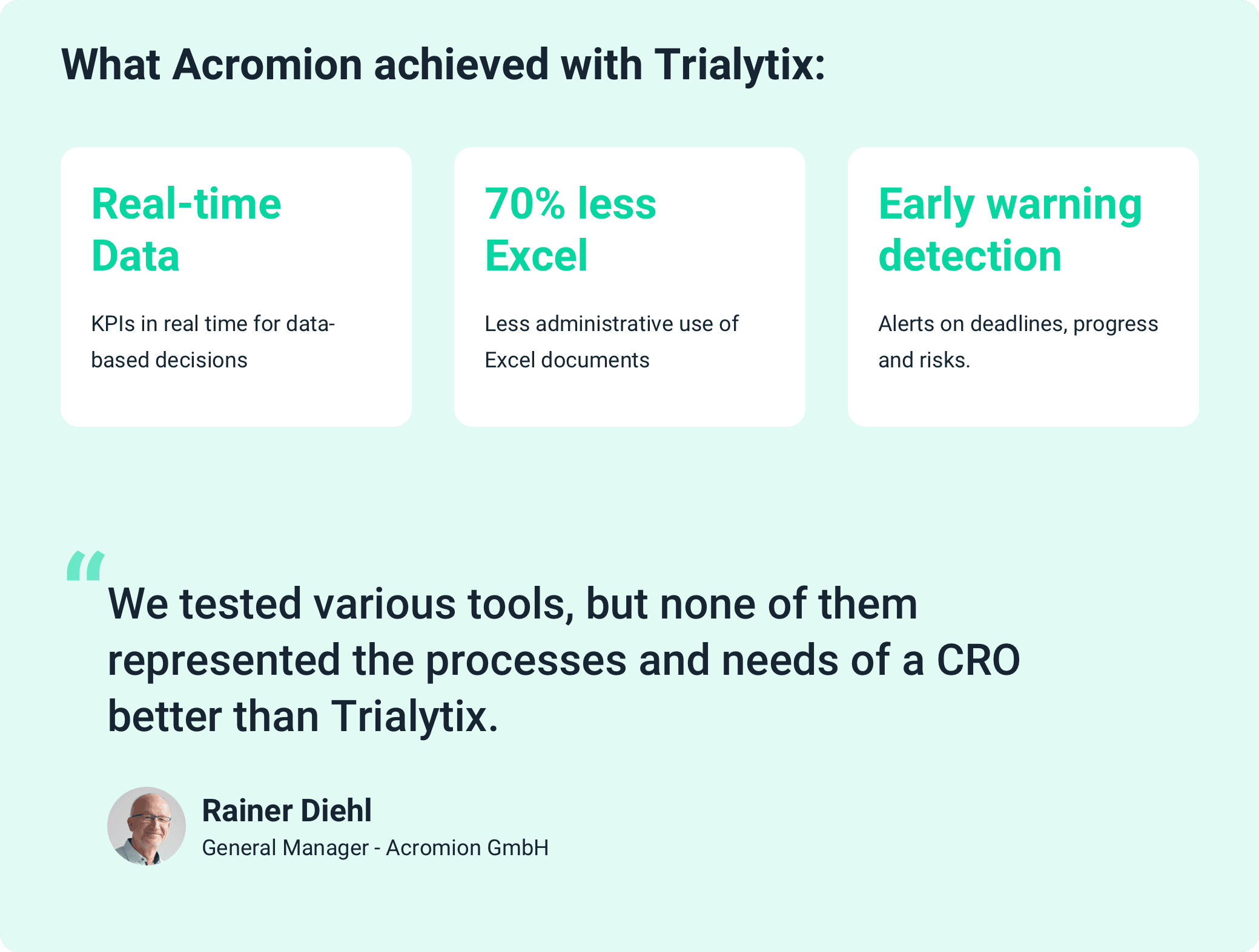 What Acromion achieved with Trialytix.png